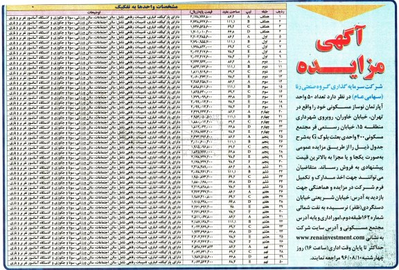 مزایده,مزایده فروش تعداد 50 واحد آپارتمان نوساز