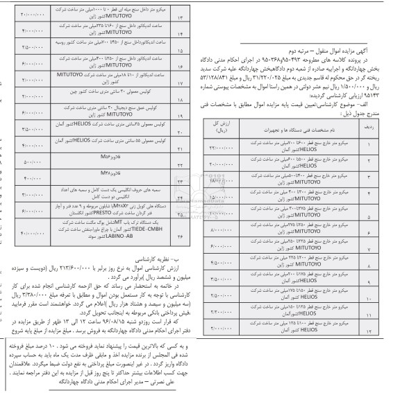 مزایده , مزایده مشخصات فنی دستگاه ها و تجهیزات