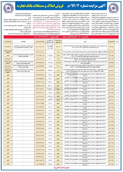 مزایده,مزایده فروش املاک مازاد بر نیاز نقد و اقساط