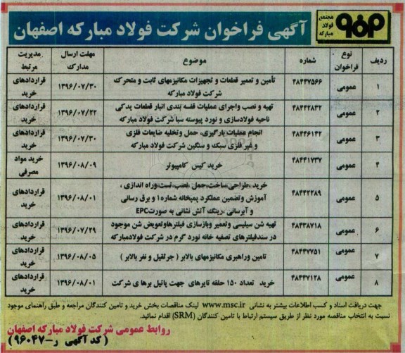 آگهی فراخوان، فراخوان تامین و تعمیر قطعات و تجهیزات مکانیزمهای ثابت و متحرک