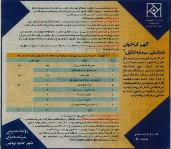 فراخوان، فراخوان مشارکت در ساخت مرکز محله سهند و شرق مرکز ناحیه سهند