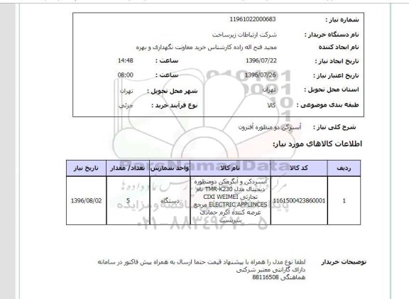 استعلام, استعلام  آبسرد کن دو منظوره آفترون 