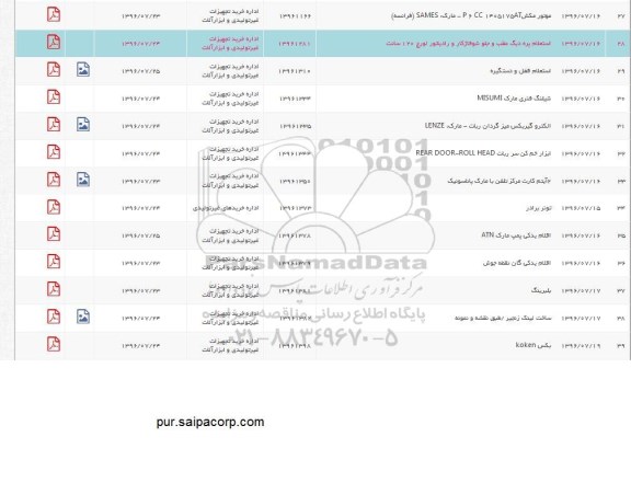استعلام،  موتور مکش p6cc1405175AT مارک 