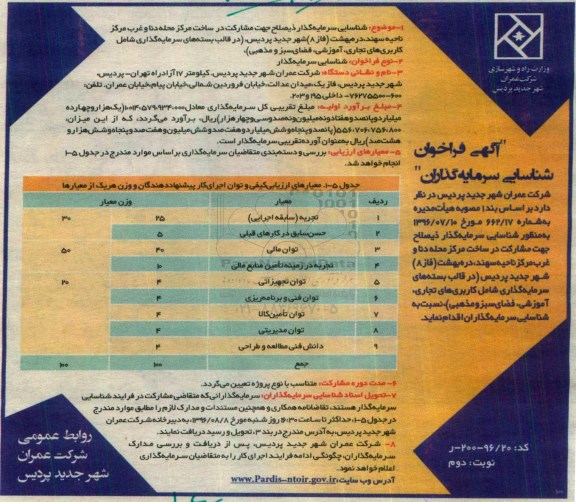 فراخوان، فراخوان مشارکت در ساخت مرکز محله دنا و غرب مرکز ناحیه سهند - نوبت دوم