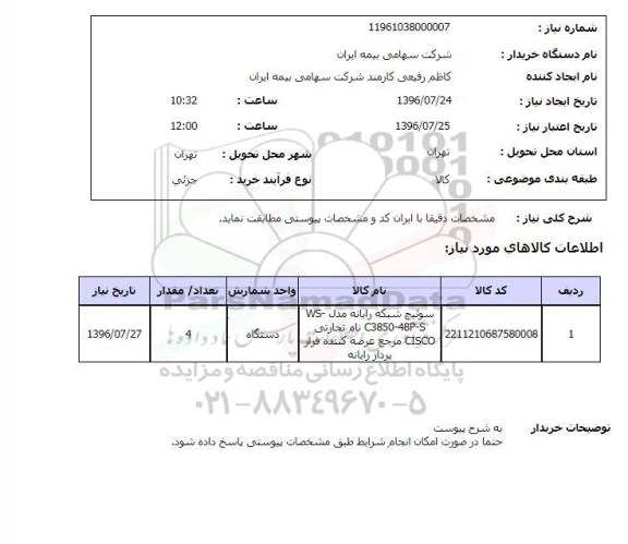 استعلام,استعلام سوئیچ شبکه رایانه