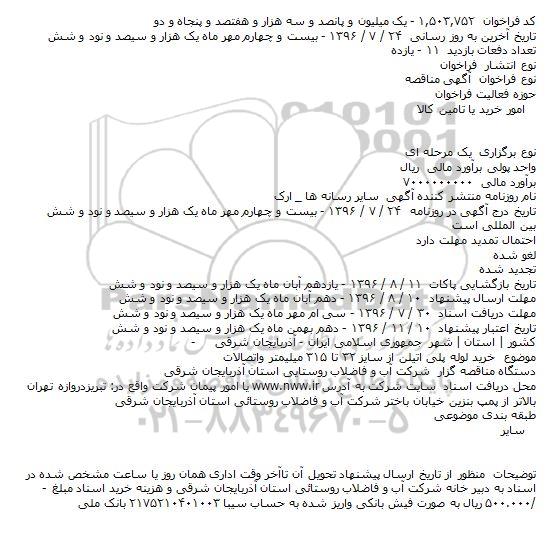 فراخوان خرید لوله پلی اتیلن