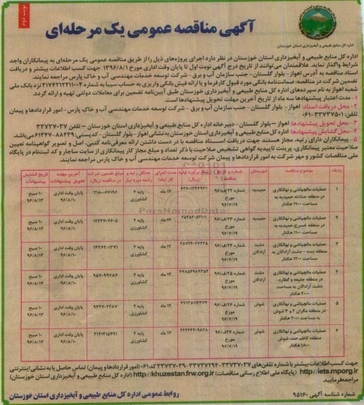 آگهی مناقصه عمومی, مناقصه عملیات مالچپارشی و نهالکاری  نوبت دوم 