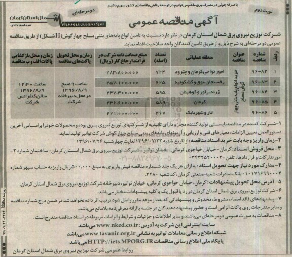 آگهی مناقصه عمومی, مناقصه   خرید انواع پایه بتنی چهارگوش مسلح - نوبت دوم 