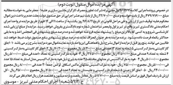 مزایده,مزایده اجاق گاز کابینتی ، هود به مارک رکسینی نوبت دوم 
