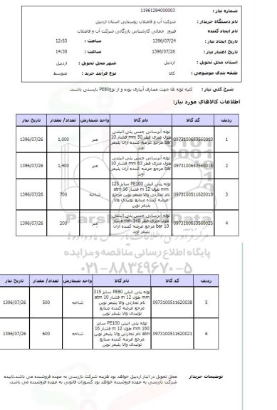 استعلام, استعلام لوله آبرسانی 96.7.25