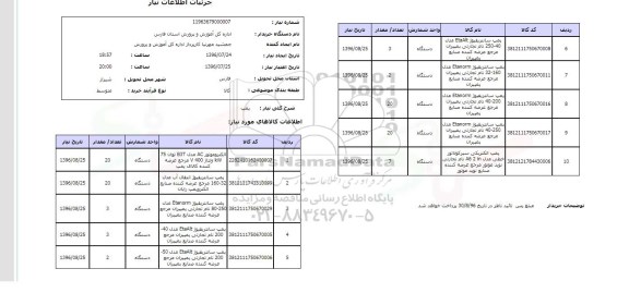 استعلام , استعلام الکتروموتور و پمپ