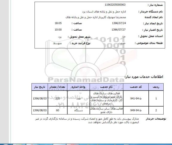 استعلام , استعلام فعالیت های سازمان های دارای عضو مربوط به کسب و کار...