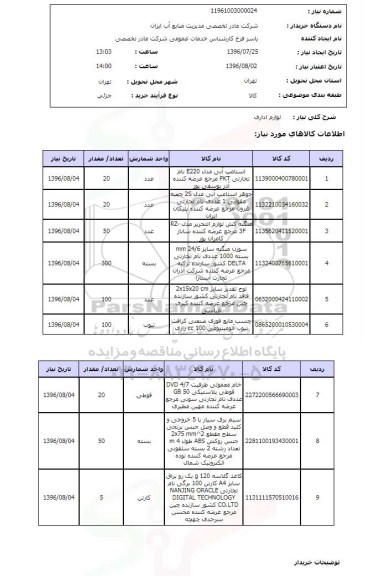 استعلام, استعلام لوازم اداری 