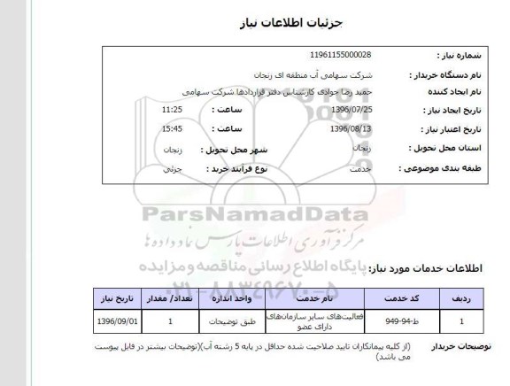 استعلام , استعلام فعالیتهای سایر سازمان های دارای عضو 