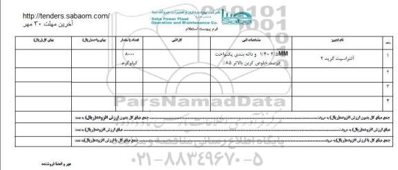 استعلام , استعلام ​​آنتراسیت گرید 2