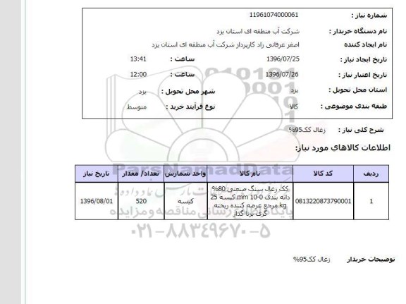 استعلام , استعلام کک زغال سنگ صنعتی