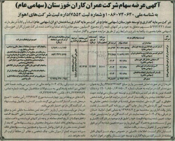 آگهی مزایده , مزایده عرضه سهام