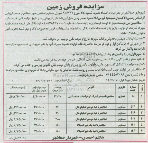 مزایده,مزایده فروش املاک تجاری مسکونی 