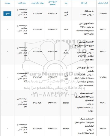 استعلام، استعلام 50 عدد ذغال...