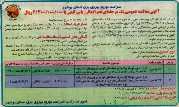 مناقصه عمومی یک مرحله ای, مناقصه نیرورسانی، توسعه و بازسازی شبکه های توزیع نیروی برق .. پروژه شهری و روستایی 