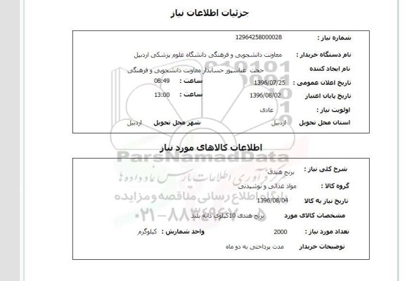 استعلام ,استعلام برنج هندی