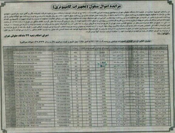مزایده اموال منقول, مزایده تجهیزات کامپیوتری