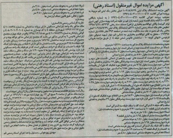 مزایده,مزایده ششدانگ پلاک ثبتی مساحت 143.20متر