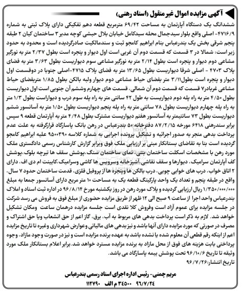 مزایده,مزایده ششدانگ اپارتمان مساحت 69.42متر