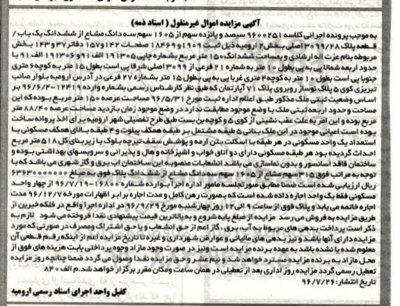 مزایده,مزایده ششدانگ یکباب قطعه پلاک 309.28