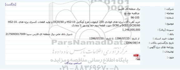 مناقصه، مناقصه خرید آهن آلات برج های فولادی 230 ...