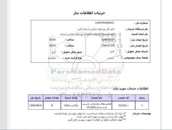 استعلام, استعلام فعالیت های مخابراتی باسیم، بی سیم و ماهواره ای