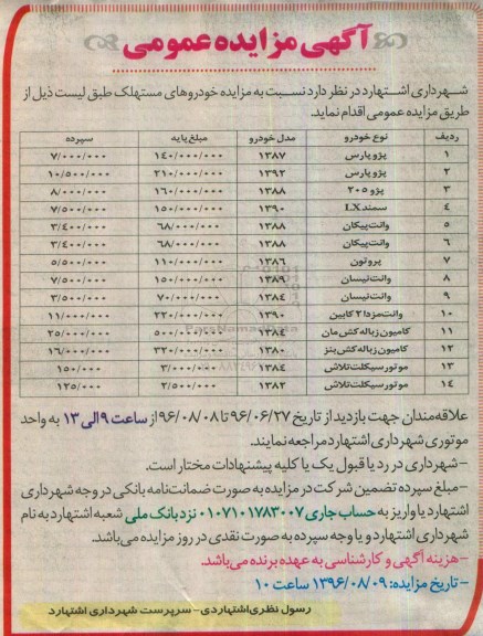 آگهی مزایده ,مزایده خودروهای مستهلک