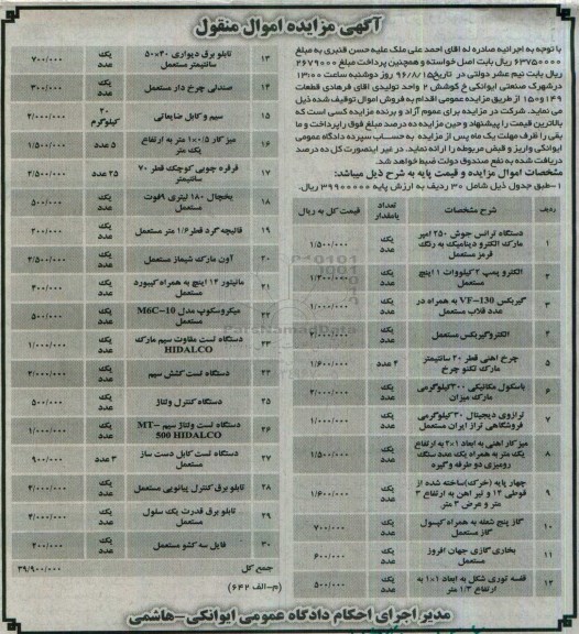 مزایده, مزایده دستگاه ترانس جوش....