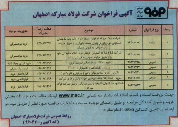 آگهی فراخوان، فراخوان خرید 15400 تن فرومنگنز توسط کربن...