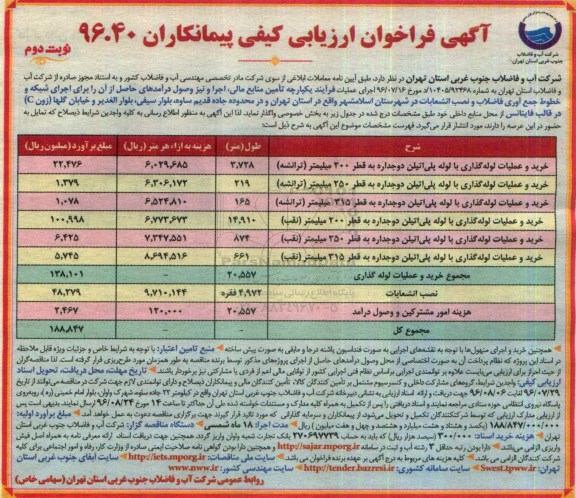 آگهی فراخوان ارزیابی کیفی پیمانکاران, فراخوان ارزیابی کیفی خرید و عملیات لوله گذاری با لوله پلی اتیلن دو جداره به قطر... نوبت دوم 
