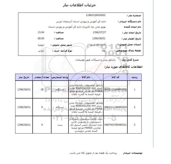 استعلام رادیاتور پنلی و شیرآلات 