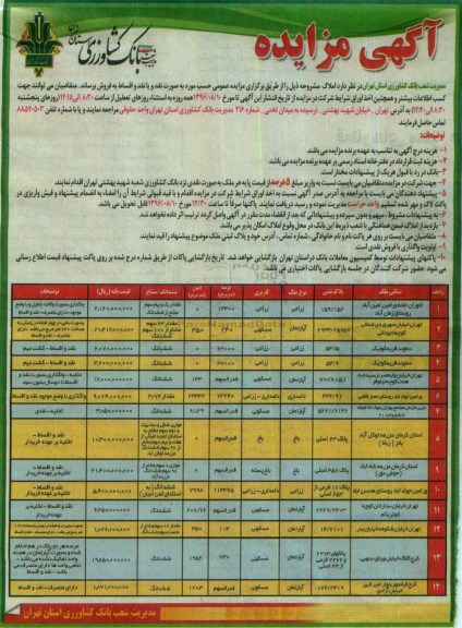 مزایده,مزایده فروش املاک نقد و اقساط