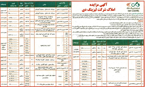 مزایده,مزایده فروش قسمتی از املاک بصورت نقدی