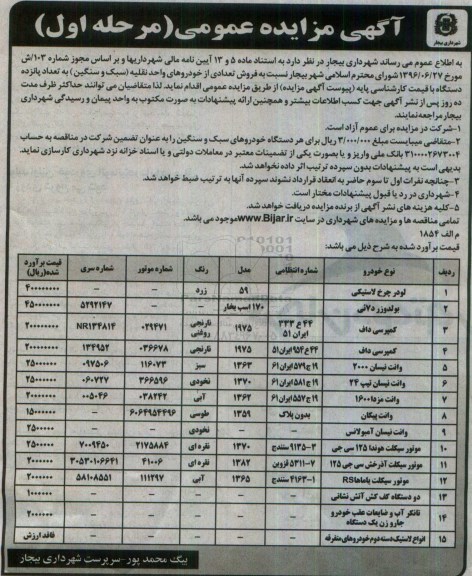 مزایده عمومی, مزایده پانزده دستگاه خودروهای واحد نقلیه (سبک و سنگین)