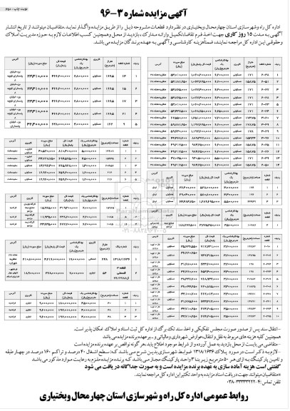 مزایده,مزایده واگذاری قطعات کاربری مسکونی خدماتی تجاری نوبت دوم