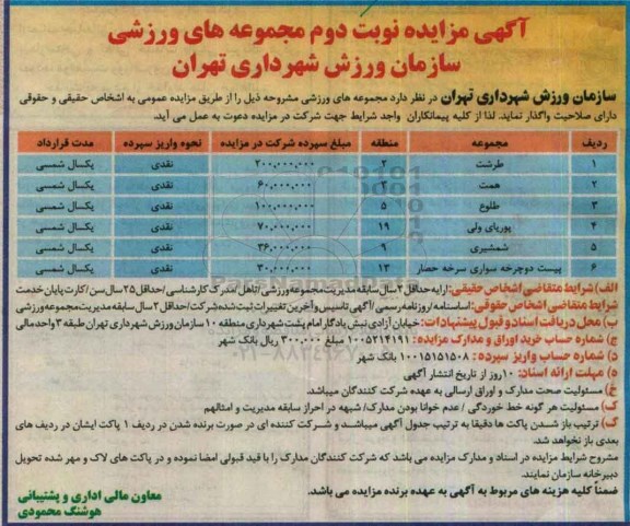 آگهی مزایده ، مزایده مجموعه های ورزشی نوبت دوم