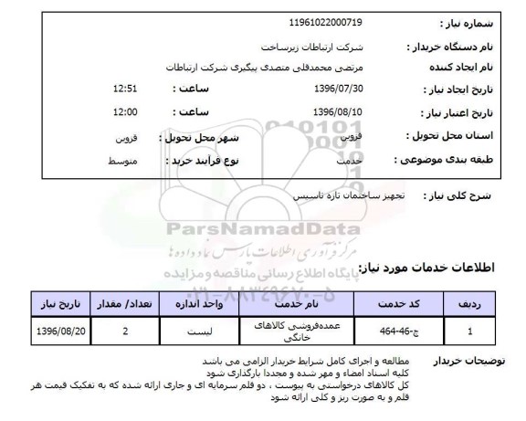 استعلام , استعلام تجهیز ساختمان تازه تاسیس 