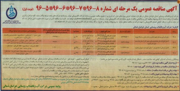 آگهی مناقصه عمومی, مناقصه طرح آبرسانی