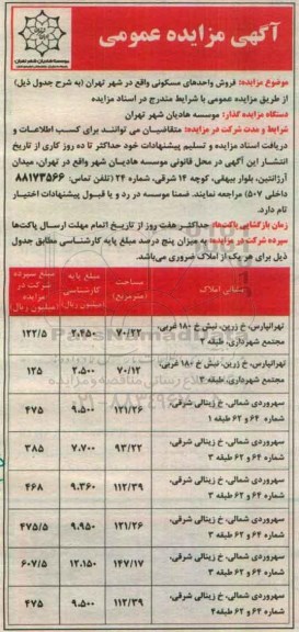 مزایده,مزایده فروش واحدهای مسکونی