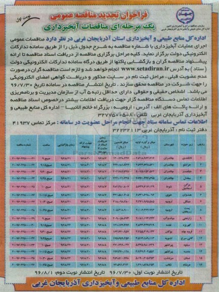 تجدید فراخوان مناقصه عمومی یک مرحله ای , فراخوان مناقصه اجرای عملیات آبخیزداری تجدید 96.7.30