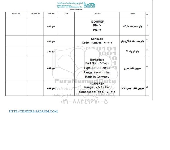 استعلام , استعلام ولو سه راهه مارک....