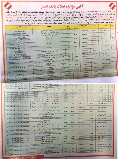 مزایده,مزایده فروش املاک مازاد