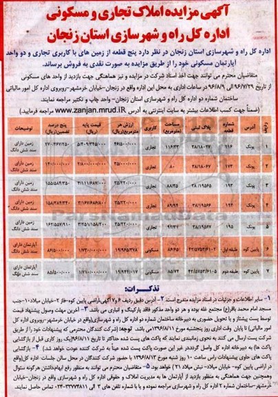 مزایده,مزایده فروش 5 قطعه از زمینهای تجاری و دو واحد آپارتمان 
