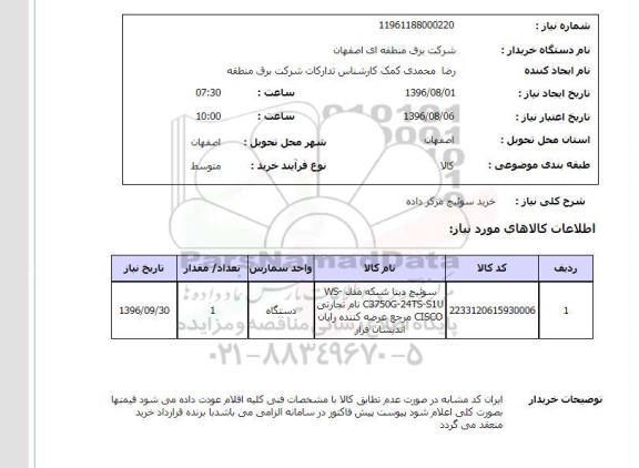 استعلام , استعلام سوئیچ دیتا شبکه