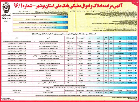 مزایده,مزایده فروش قسمتی از املاک و اموال تملیکی